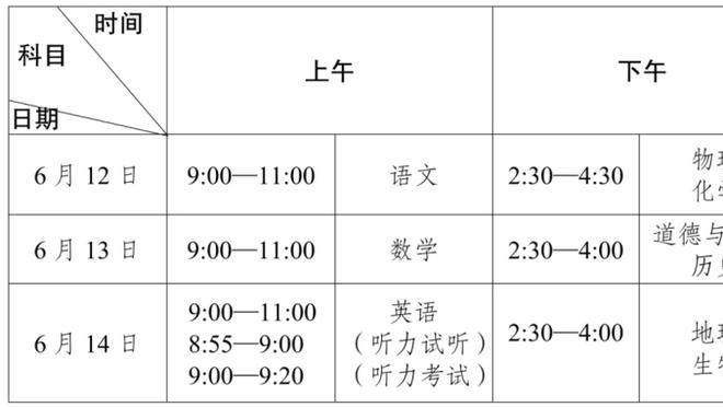 险成罪人！戈贝尔关键两罚不中 全场7投5中&罚球10中7拿17分11板